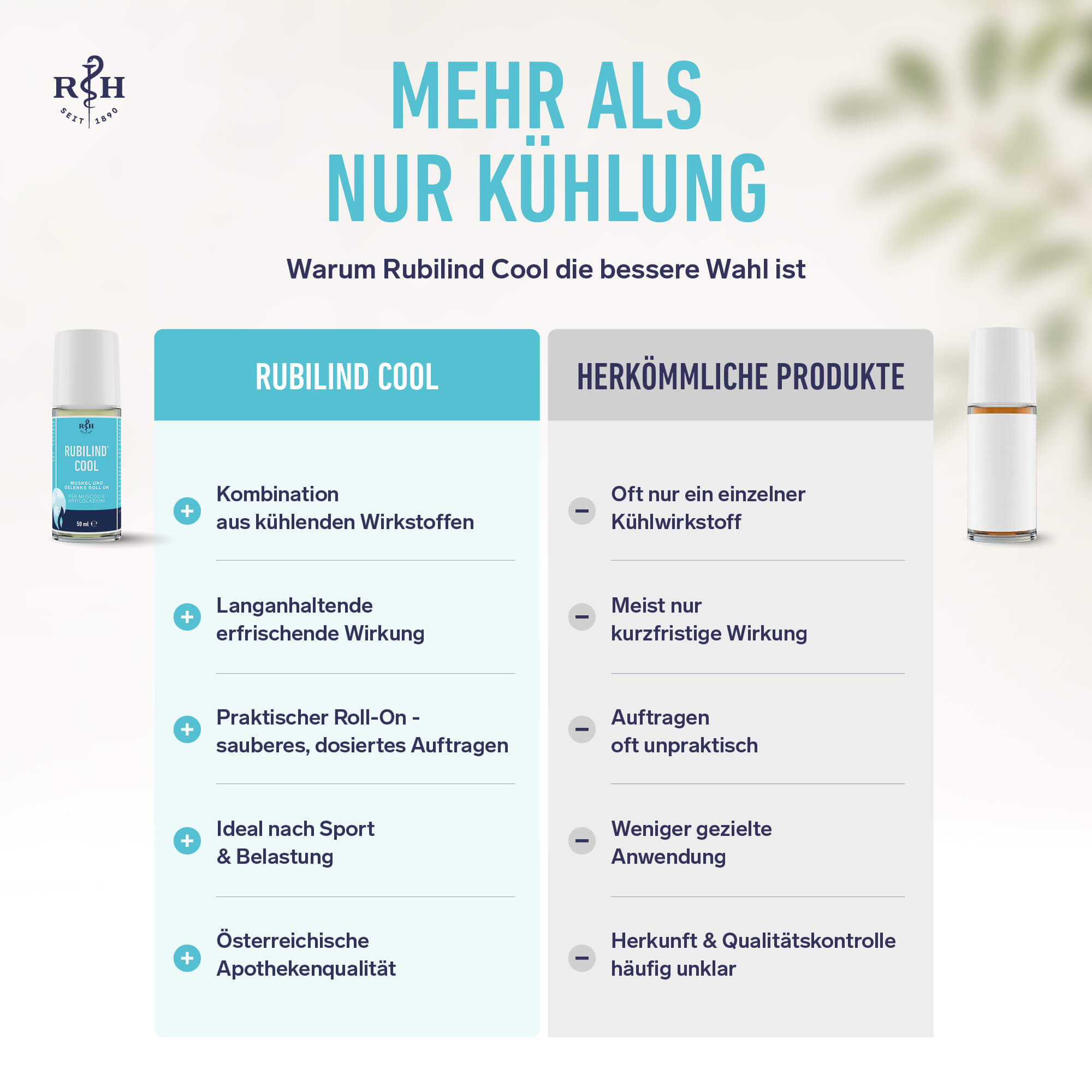 Rubilind Cool spier- en gewrichtsroll-on